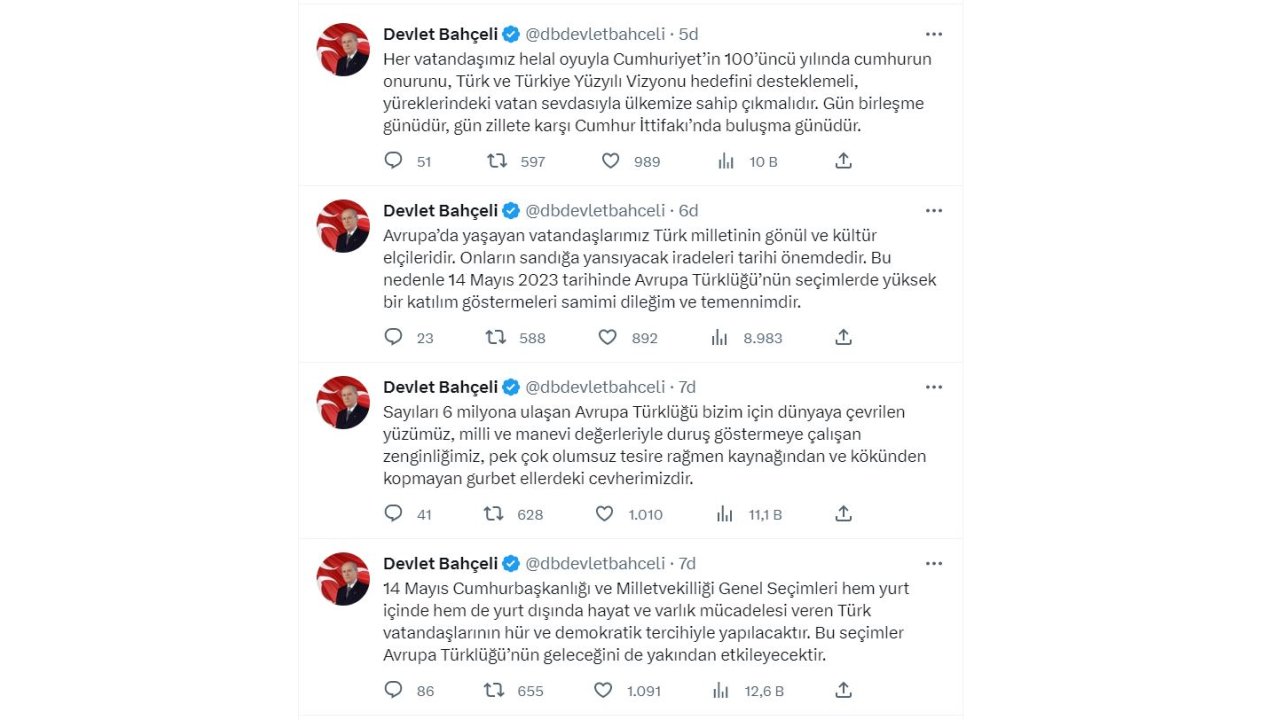 Bahçeli: Avrupa'daki Vatandaşlarımızın Sandığa Yansıyacak İradeleri Tarihi Önemdedir