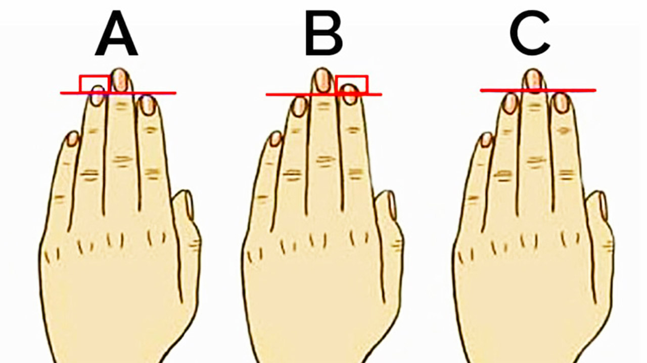 Parmak boyutunuz karakterinizin gizli özelliklerini ortaya çıkarıyor!