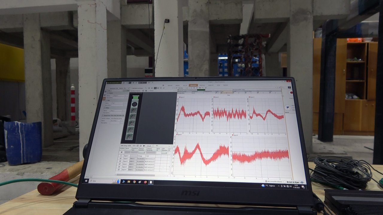 Ktü'den 40 Önemli Yapıda Afete Karşı Sensörlü Takip