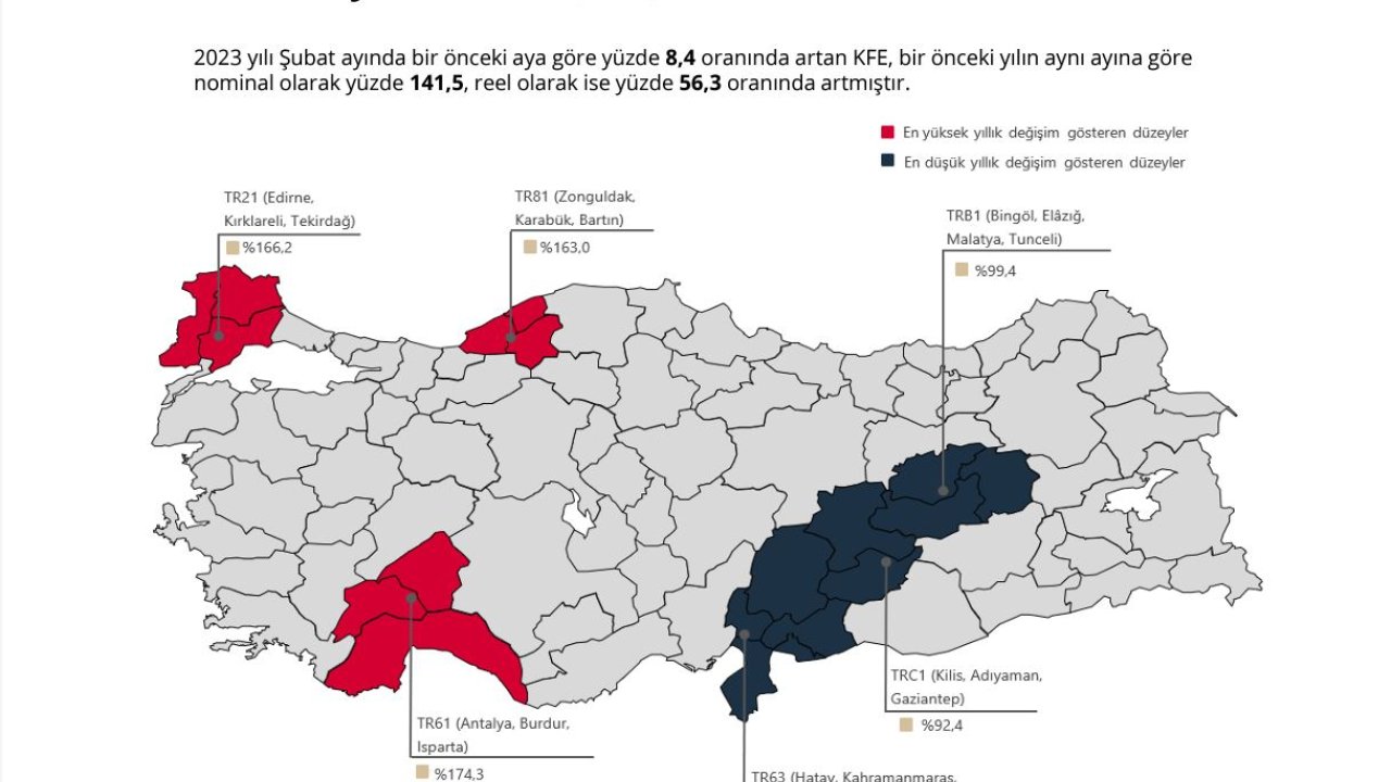 Konut Fiyat Endeksi, Şubatta Yüzde 8,4 Arttı