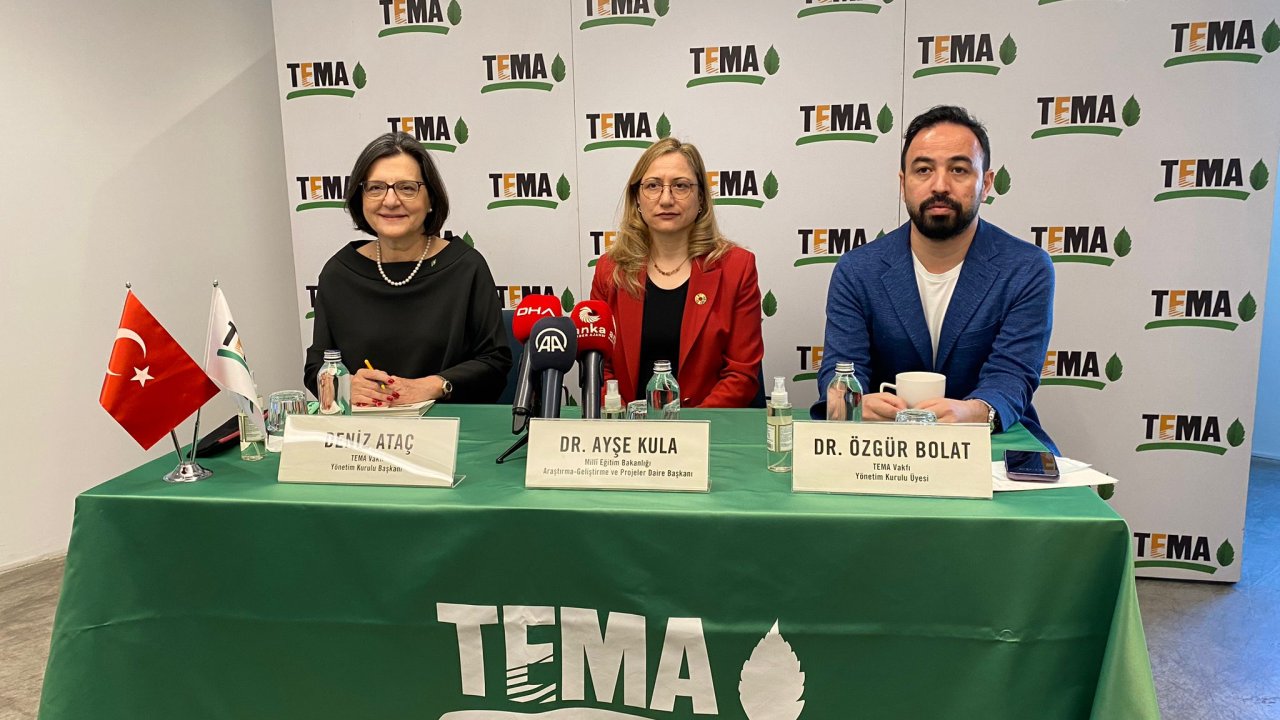 Tema Vakfı Ve Meb İş Birliği İle Hazırlanan ‘iklim Tema Eğitim Portalı’ Tanıtıldı