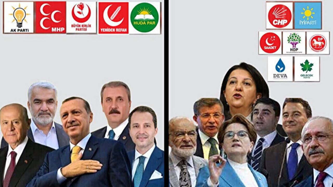 Millet İttifakı, Cumhur İttifakı, Emek ve Özgürlük İttifakı ve Ata İttifakı ne kadar oy aldı?