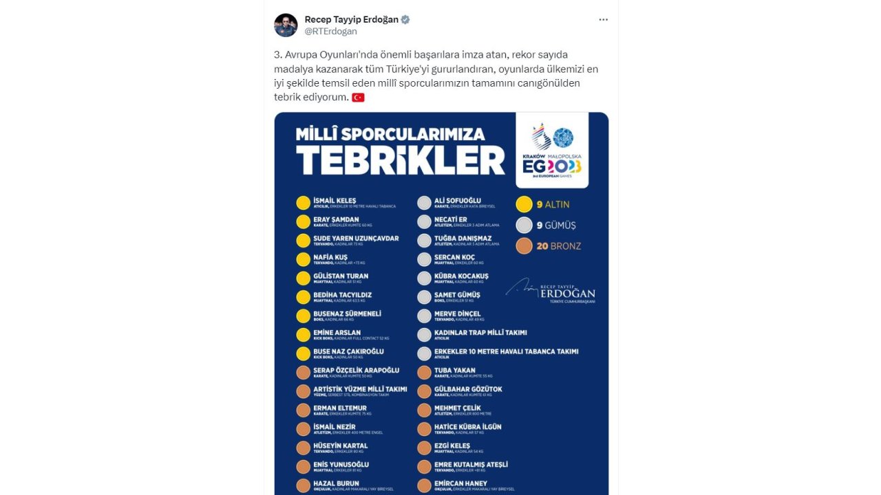 Cumhurbaşkanı Erdoğan'dan milli sporculara tebrik