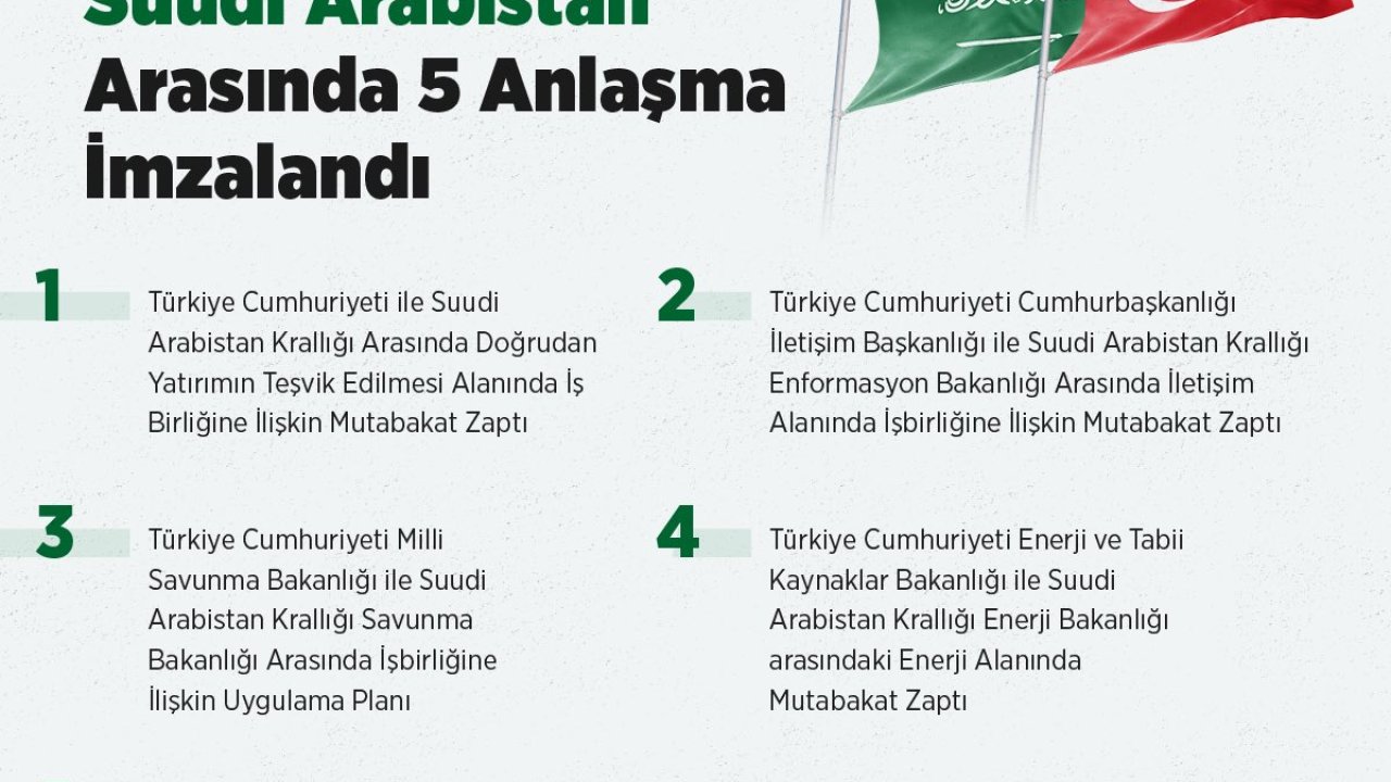 Türkiye ve Suudi Arabistan arasında 5 anlaşma imzalandı