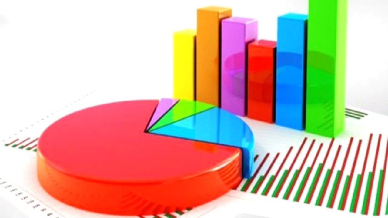 Suriye'nin Kuzeyine Operasyon Anketinde Çarpıcı Sonuçlar Ortaya Çıktı!