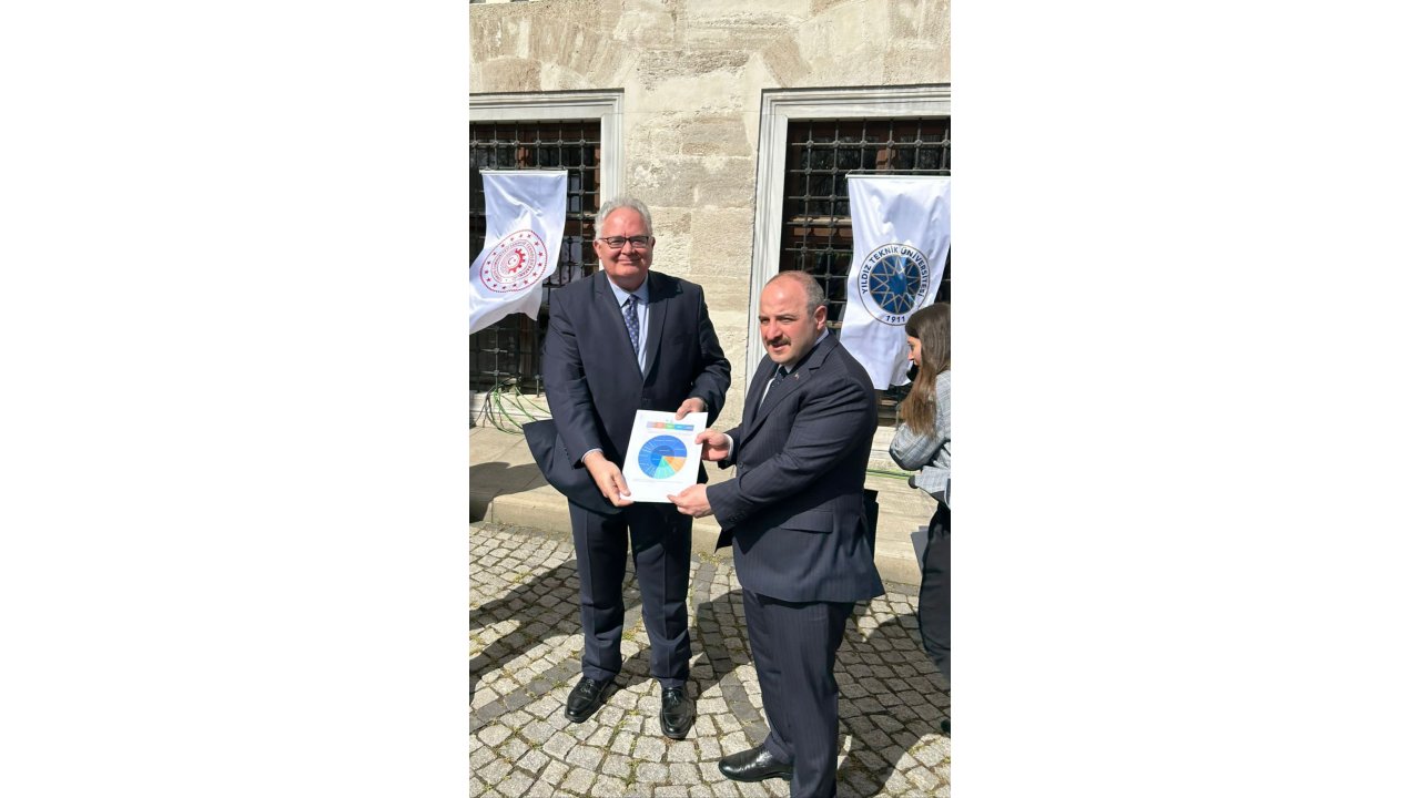 Bahçeşehir Üniversitesi, Tübitak Girişimci Ve Yenilikçi Endeksi’nde 24. Sıraya Çıktı