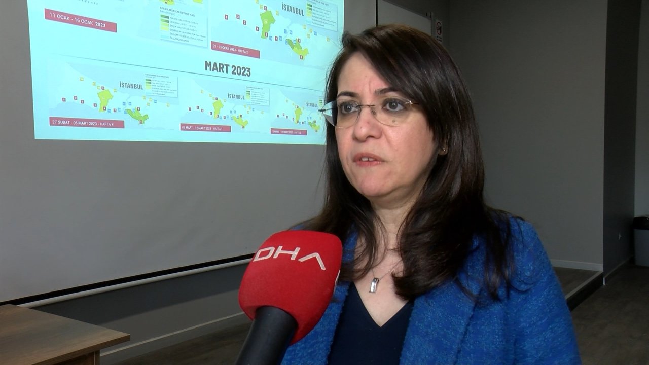 Atık Sudan 'salgın Erken Uyarı' Sistemi